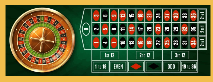 Online Roulette Roulette