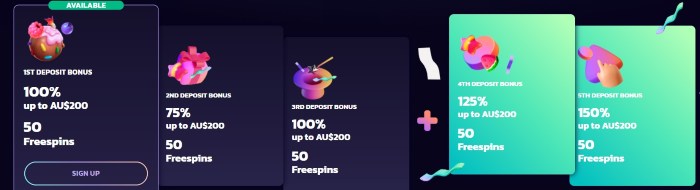 21Bit Casino Sign Up Bonus 21Bit no deposit bonus