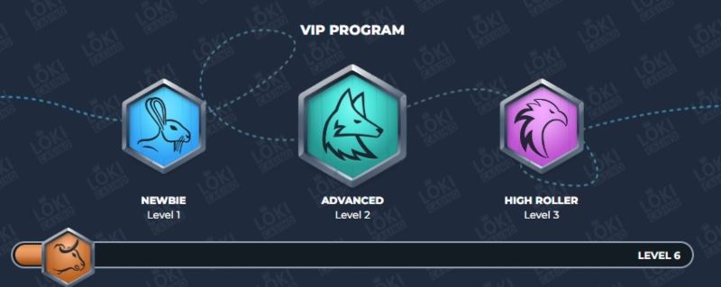 Loki Online Casino Loyalty Program Loki Casino Australian VIP