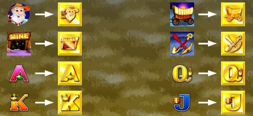 Where's the Gold free pokies Where's the Gold pokie characters