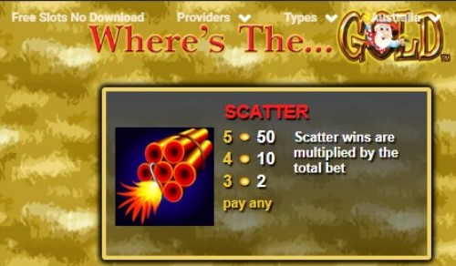 Where's the Gold free pokies Where's the Gold pokie characters